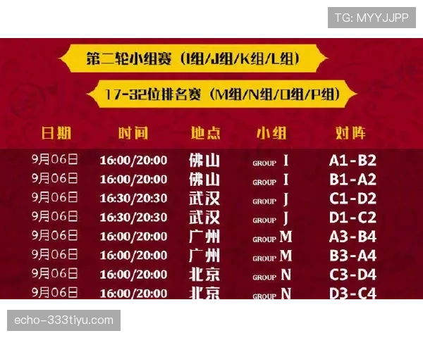 2026世界杯淘汰资格怎么确定