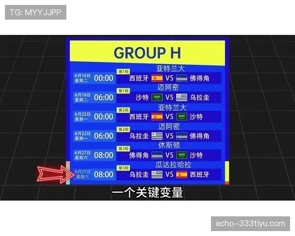 塞内加尔世界杯出线概率曝光